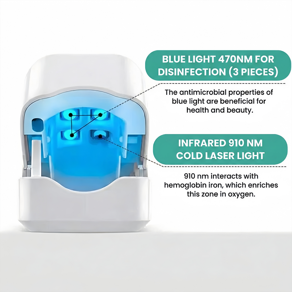 NanoWave Pro™ Anti-Fungal Blue Light Therapy